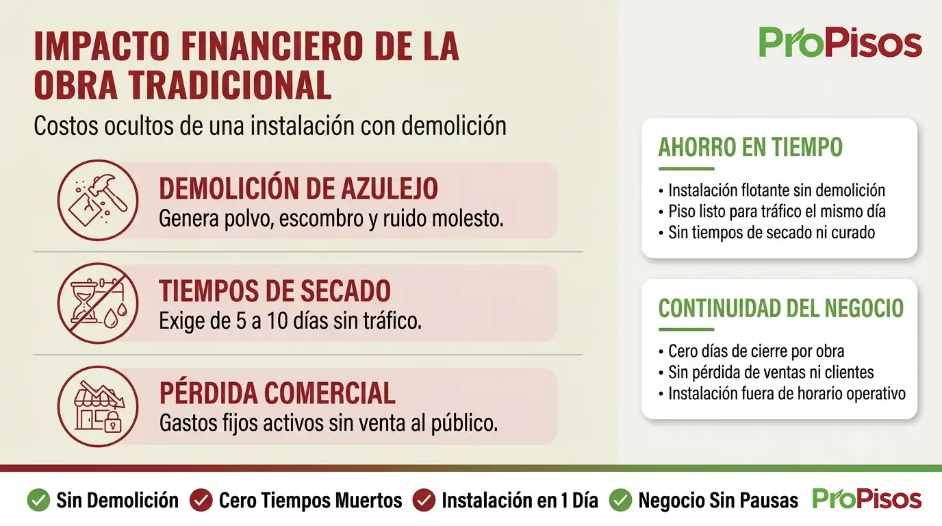 remodelación de locales en Toluca